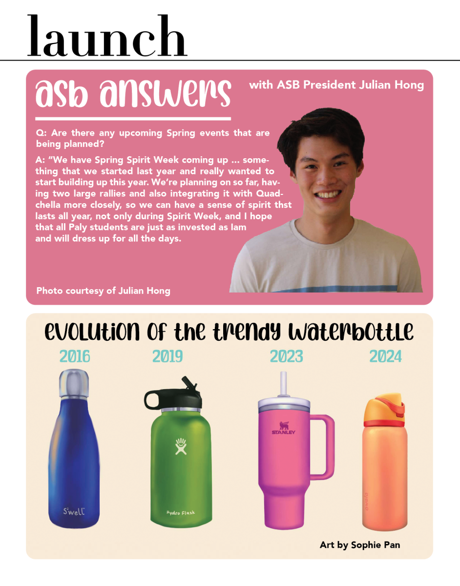 LAUNCH: ASB answers, the evolution of the trendy water bottle